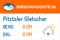 Sneeuwhoogte Pitztaler Gletscher